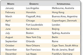 When and Where to Find Hotel Deals