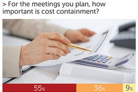 Cost-Containment Is a Top Priority