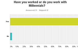 What Do Millennials Bring to the Meetings Industry?