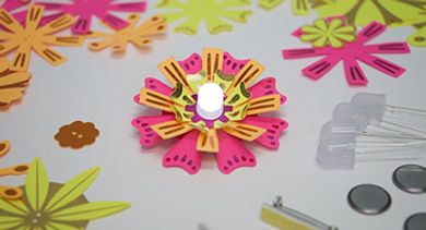 technochic-flower-kit-2