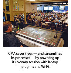 1009 CMA