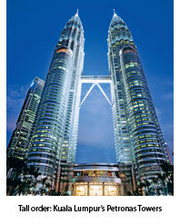 1109 Kuala Lumpur's Petronas Towers