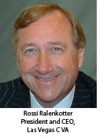 Ralenkotter