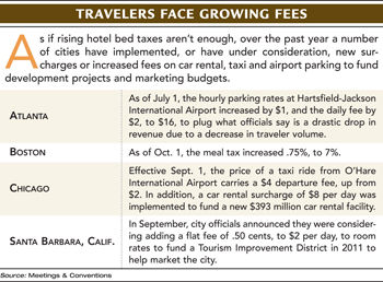Travelers Face chart