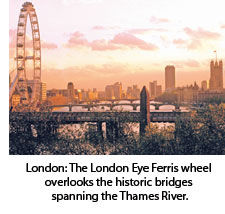 London Eye Ferris wheel