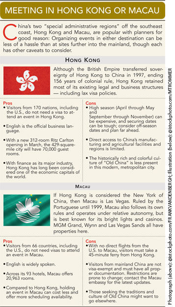 Meeting in HK & Macau chart
