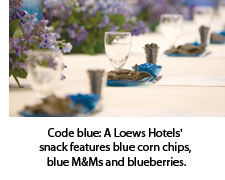 Code Blue at Loews Hotel