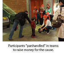 The group panhandles