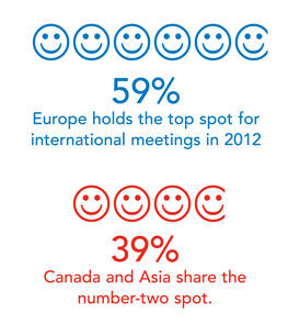 GP2012 Smiling international chart