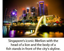 Singapore skyline