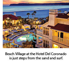 Beach Village at the Hotel Del Coronado