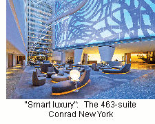 The Conrad New York