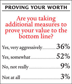 proving worth