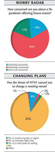 1109NLR worry plans