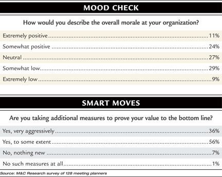 1209NLR Mood Check