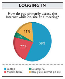 chart3