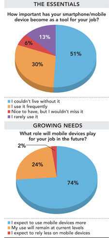 Newsline Research pie chart column