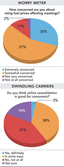 NL Research May 2011 pie chart