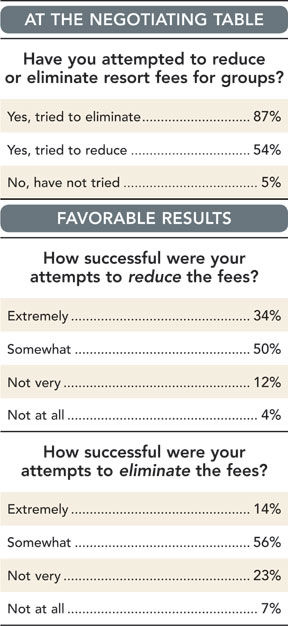 Newsline Research Mar 2012 data chart