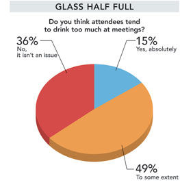 Newsline Research April 2012 pie 1