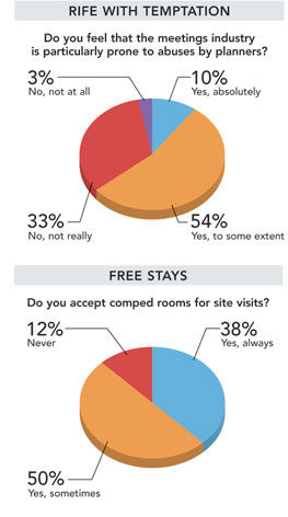 Newsline Research June 2012 pie column chart