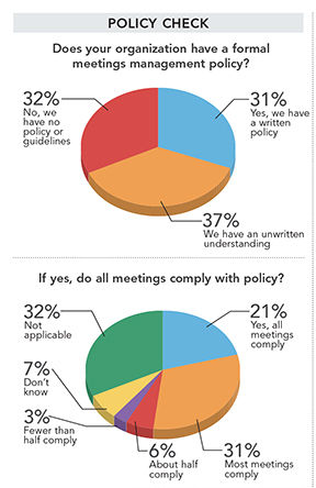 chart 4