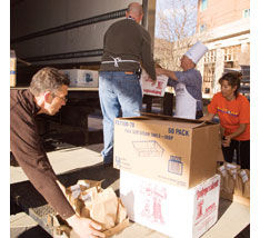 SD Food Drive