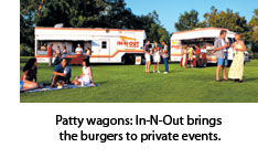 LACA In N Out wagons