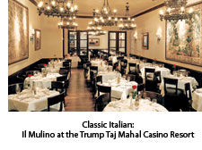 Il Mulino