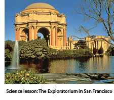 The Exploratorium