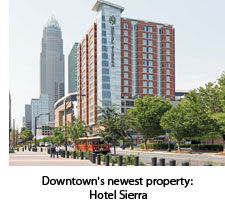 Hotel Sierra