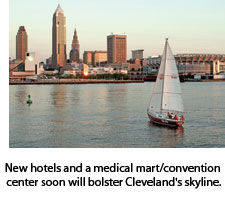 Clevelands skyline