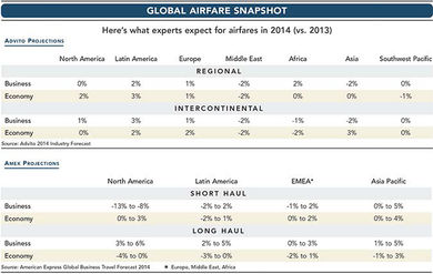 chart3