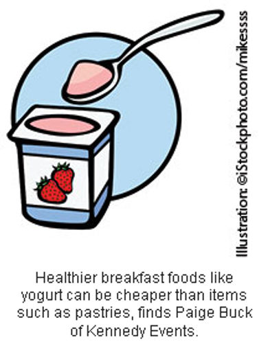 yogurt