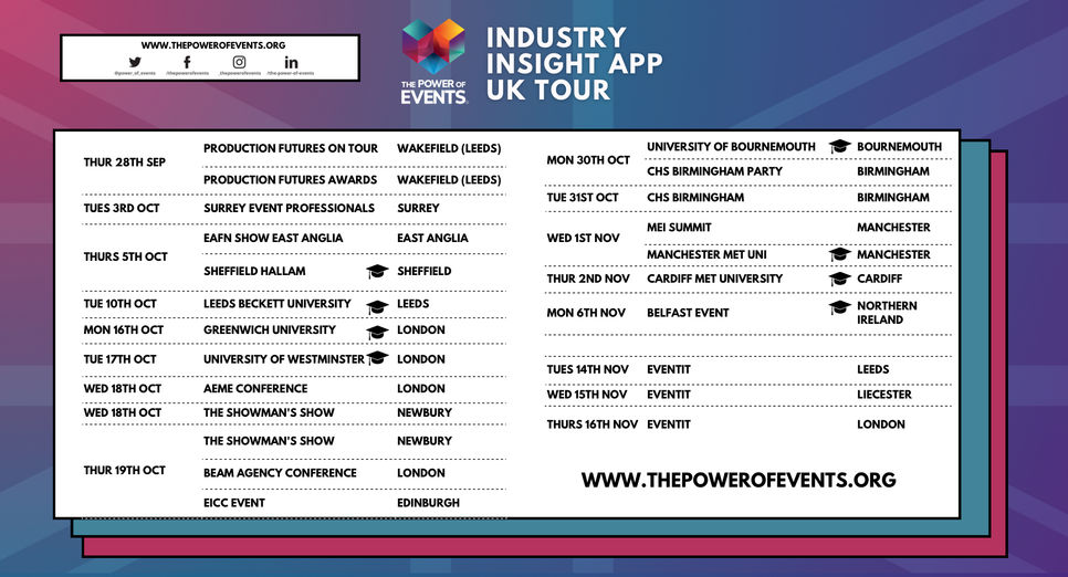tpoe tour