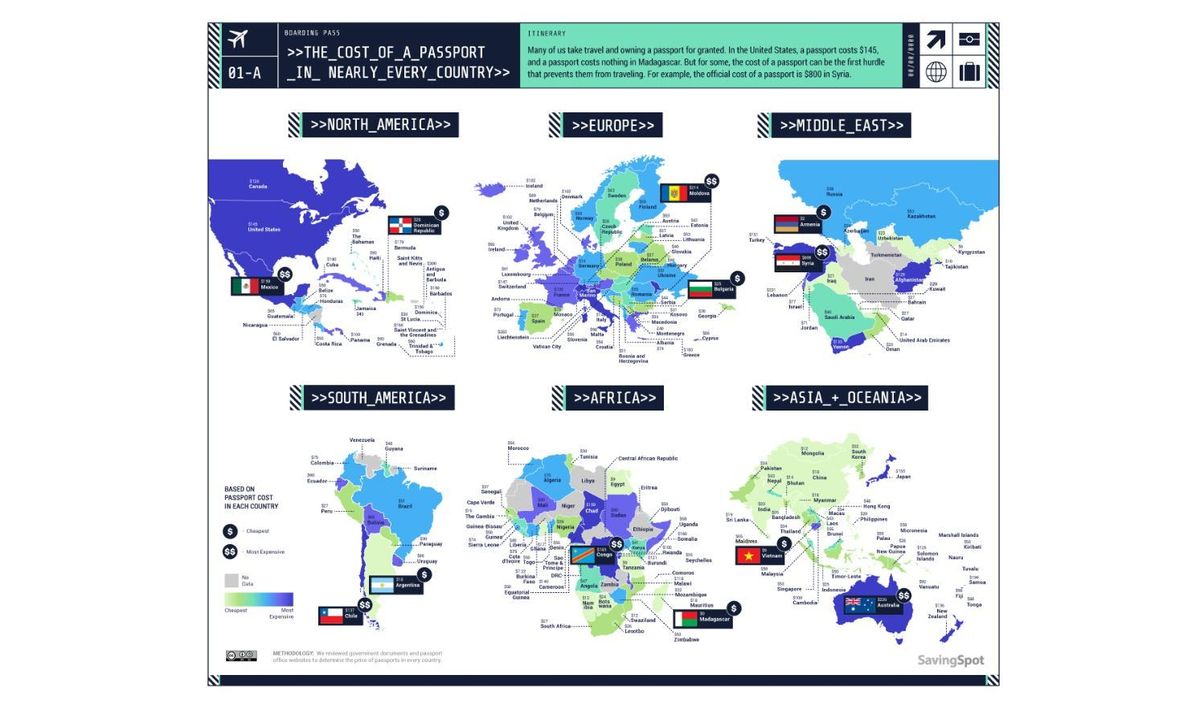 How Passport Prices Compare Around the World TravelPulse