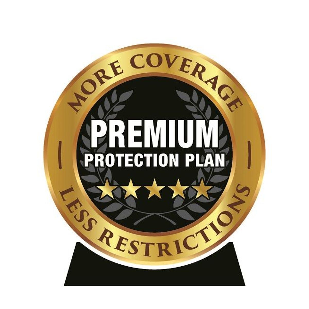 manulife travel insurance premium protection plan