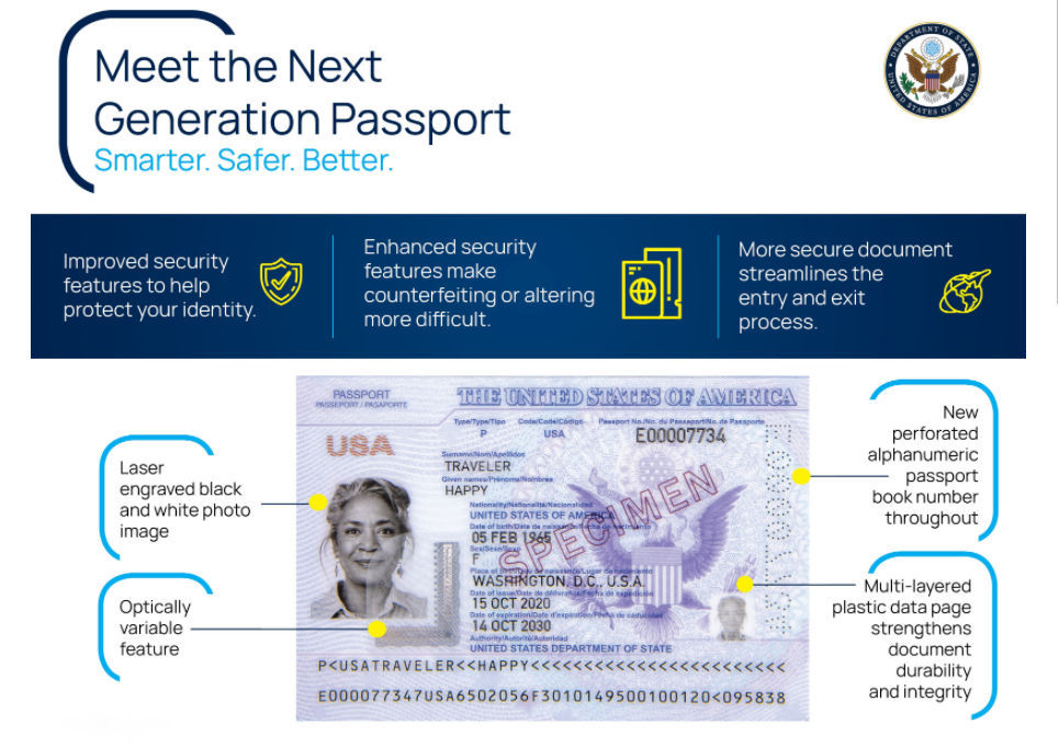 Next Generation US Passports Get A New Look And Enhanced Security ...