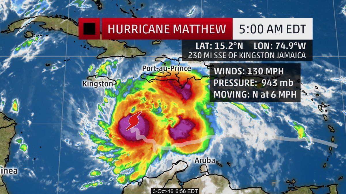 Hurricane Matthew Causing Havoc In Caribbean, Cruise Lines Change ...