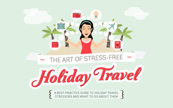 Orbitz_Stress