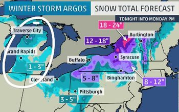 Winter Storm Argos