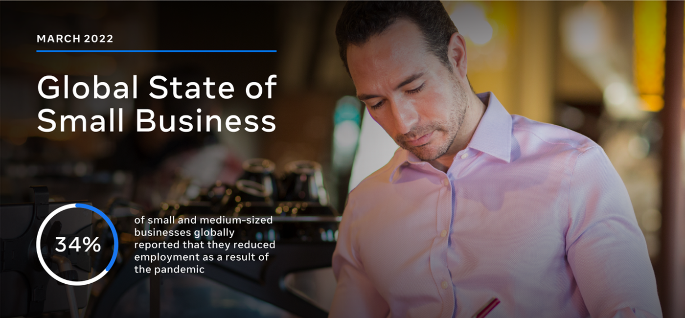 Image: Meta's 2022 Global State of Small Business data. (photo via Meta Media)