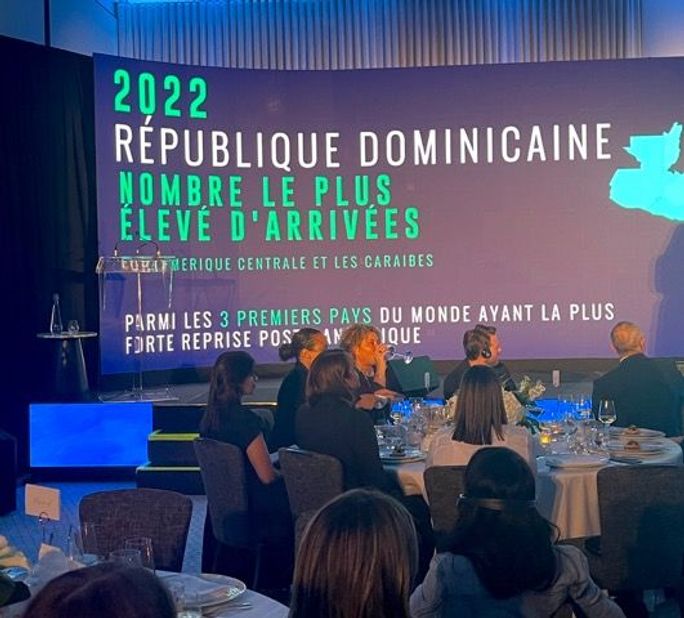 Nombre d'arrivées au pays Nombre d'arrivées au pays
