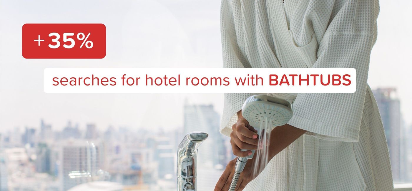 Image: Hotels.com’s 2022 Amenity Report. (photo via Hotels.com Media)