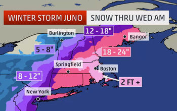 Winter Storm Juno