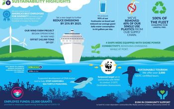 Royal Caribbean's 2020 "Seastainability" report.