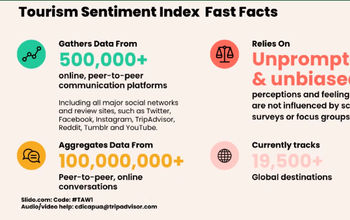 Tripadvisor and Tourism Sentiment Index