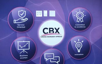 Cross Border Xpress core values