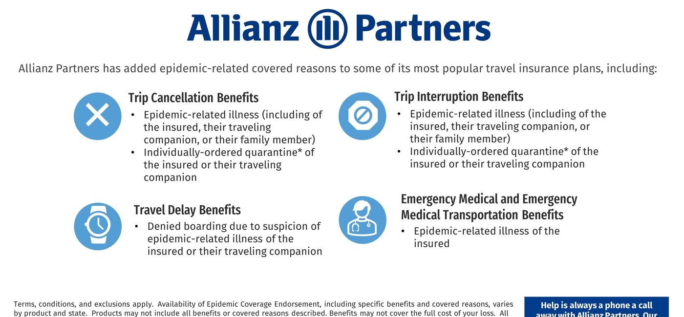 Image: Allianz travel insurance. (photo via Allianz Media)