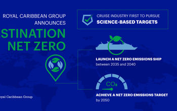 Destination Net Zero Royal Caribbean Group